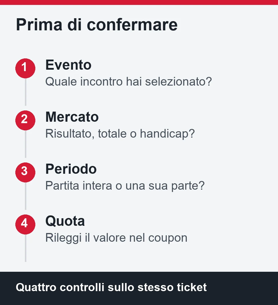 Prima di confermare
